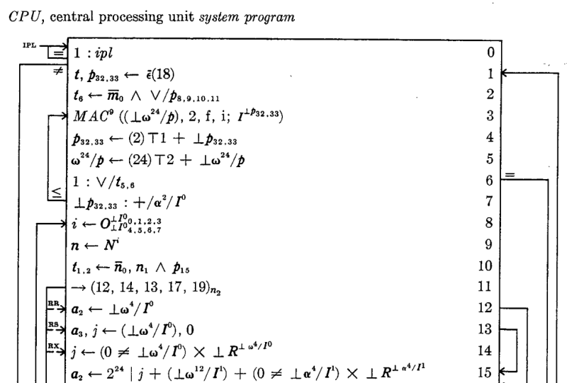 File:A Formal Description of System-360 page 258b.png