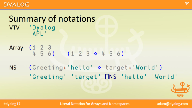 File:D11 Literal Notation for Arrays and Namespaces - Summary of notations.png